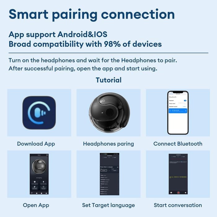 đLAST DAY SALE 60% OFFâ°AI Translation T26 Pro MAX Wireless Bluetooth Translation Earbuds