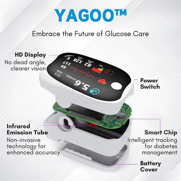 Advanced Laser Glucose Monitor â No Pricks, 99.9% Accuracy!!!