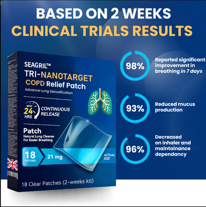 SEAGRIL™ Tri-NanoTarget COPD Relief Patch🔬 Breathes for you in 10 min
