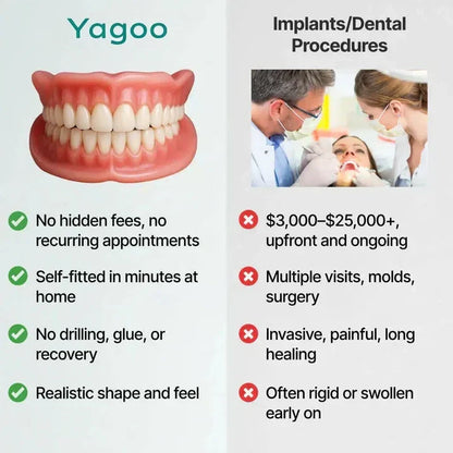 Ends Today: 70% OFF! ⏰Yagoo™ Medical Full Denture with Strong Suctiond🦷Obtain American Dental Association (ADA) Certification
