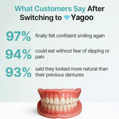 Ends Today: 70% OFF! ⏰Yagoo™ Medical Full Denture with Strong Suctiond🦷Obtain American Dental Association (ADA) Certification