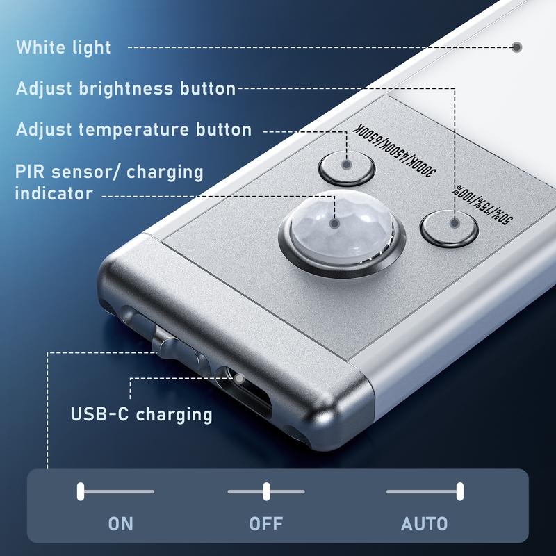 TIW0RLD Under Cabinet Lightsm,76LED Motion Sensor Night Light Indoor