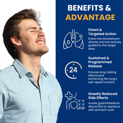 SEAGRIL™ Tri-NanoTarget COPD Relief Patch🔬 Breathes for you in 10 min