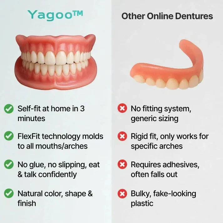 Ends Today: 70% OFF! ⏰Yagoo™ Medical Full Denture with Strong Suctiond🦷Obtain American Dental Association (ADA) Certification