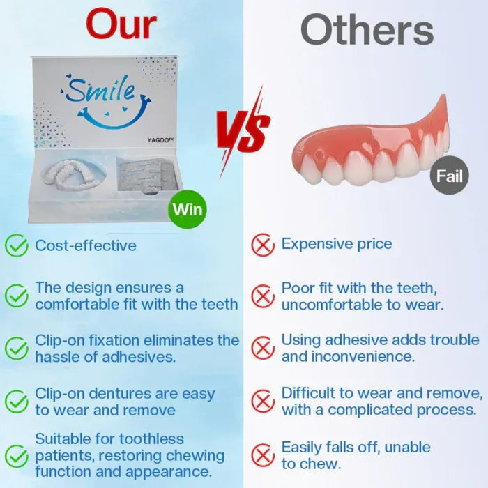 Official Store | YAGOO™ Moldable Dentures🧑🏽‍⚕️Obtain American Dental Association (ADA) Certification ✅